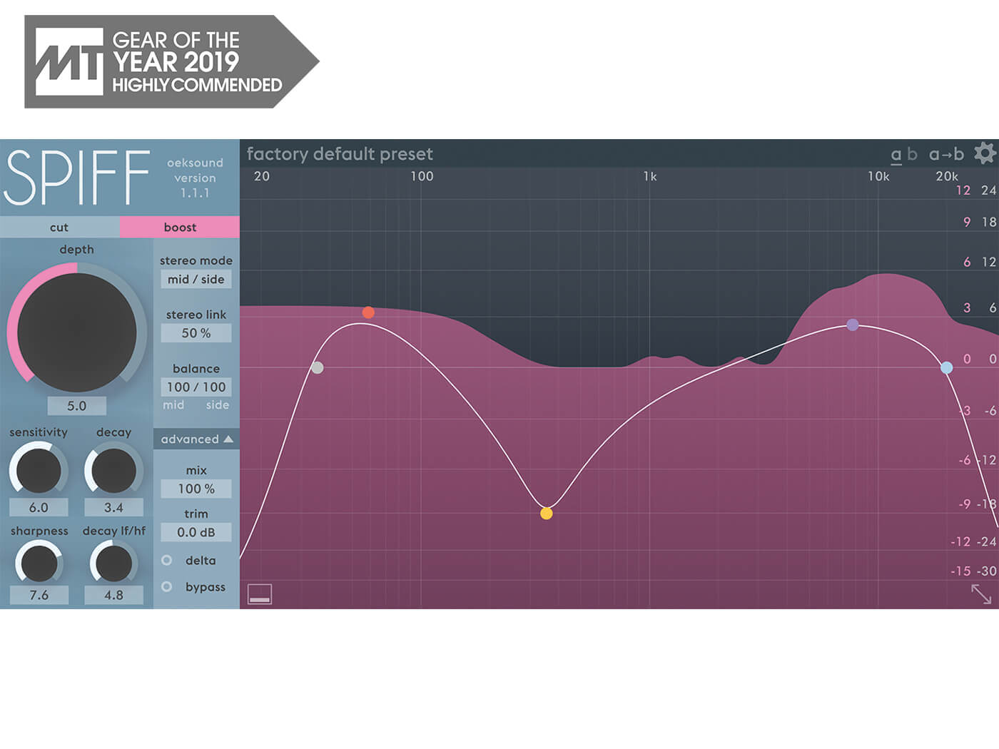 izotope rx free trial